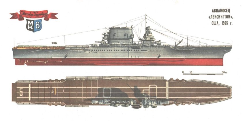Авианосец Лексингтон CV-2