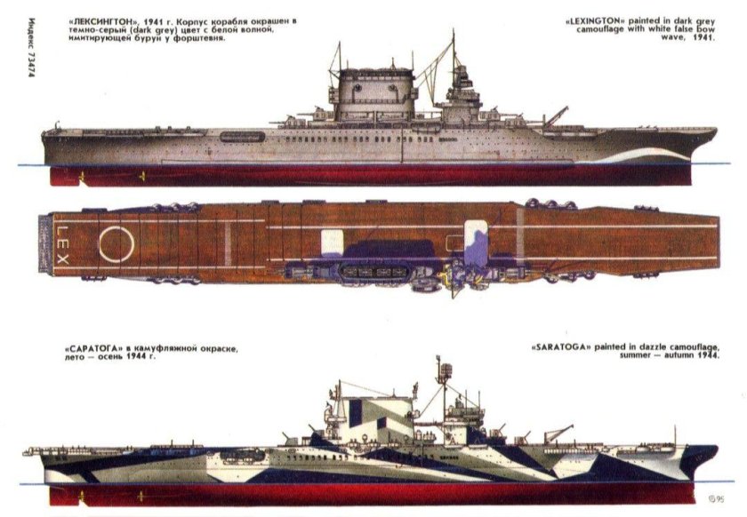 Авианосцы типа «Лексингтон»