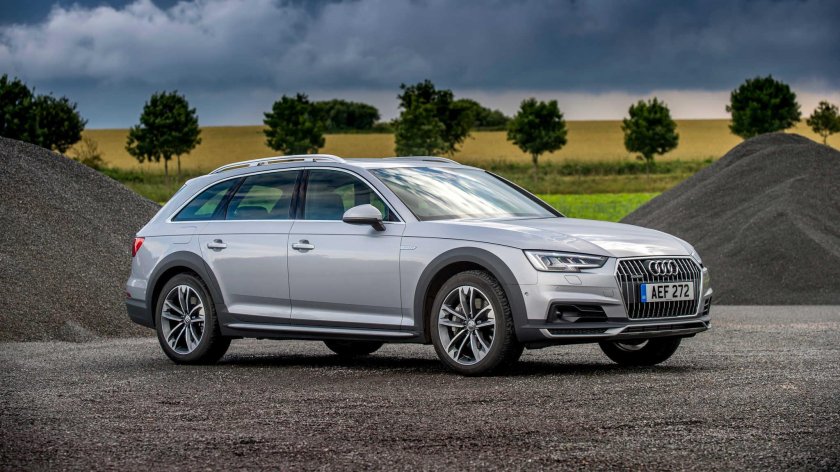 Audi a4 Allroad 2021