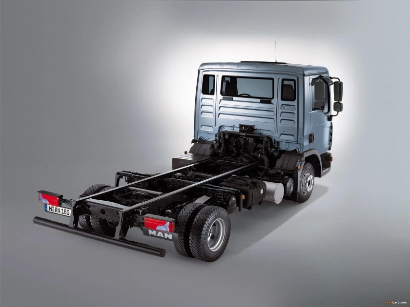 Ман ТГС шасси