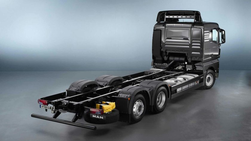 Ман шасси 6х4