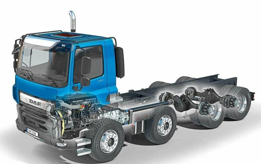 Шасси грузового автомобиля
