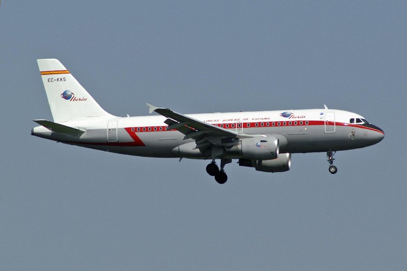 Пассажирские самолеты