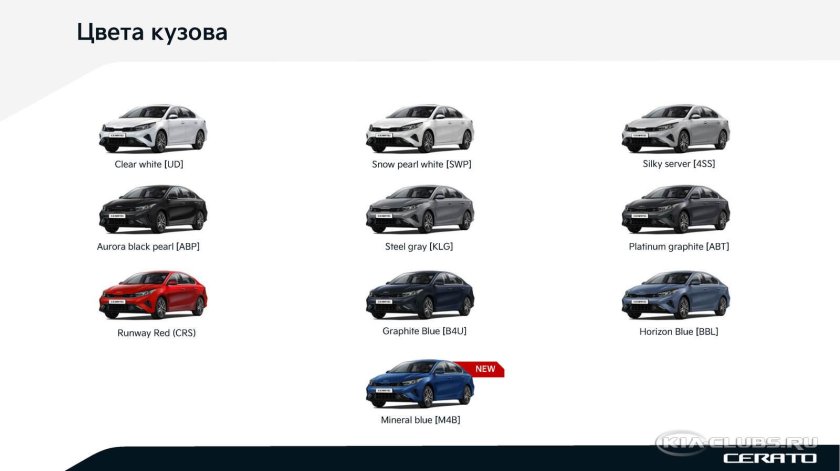 Kia Cerato 4 цвета кузова