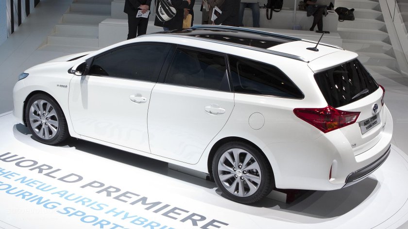 Тойота аурис 2017 универсал