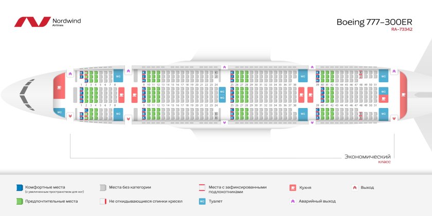 Boeing 777-300 места в самолете