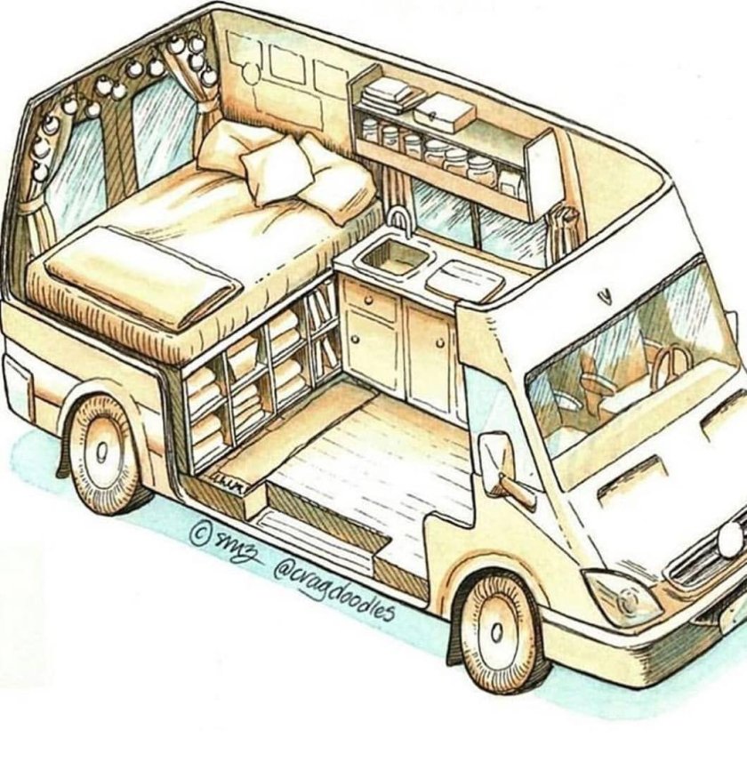 Fiat Ducato Camper автодом чертеж