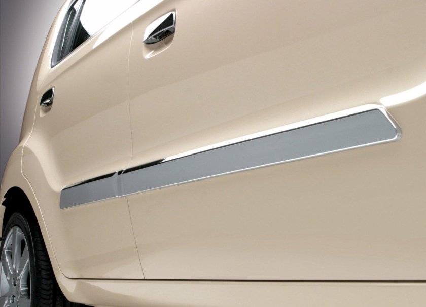 Накладки на двери Киа соул 2