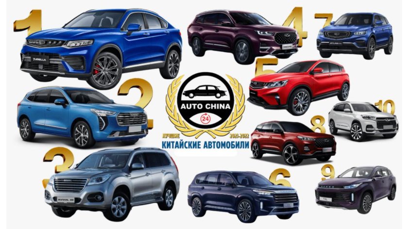 Китайские автомобили марки