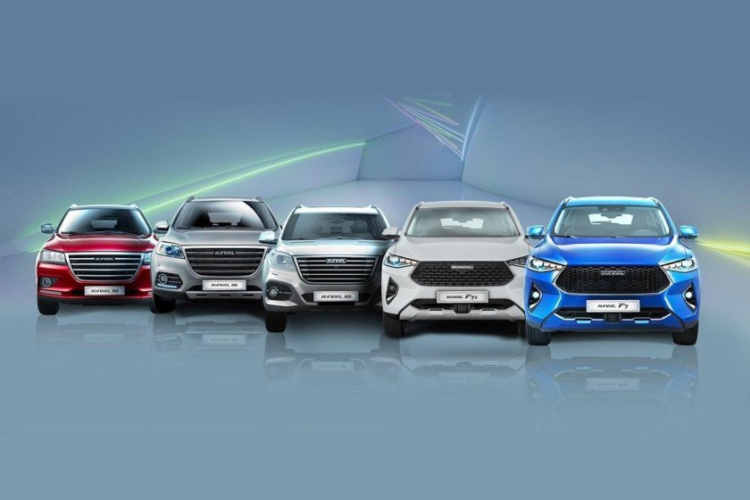 Haval 2022
