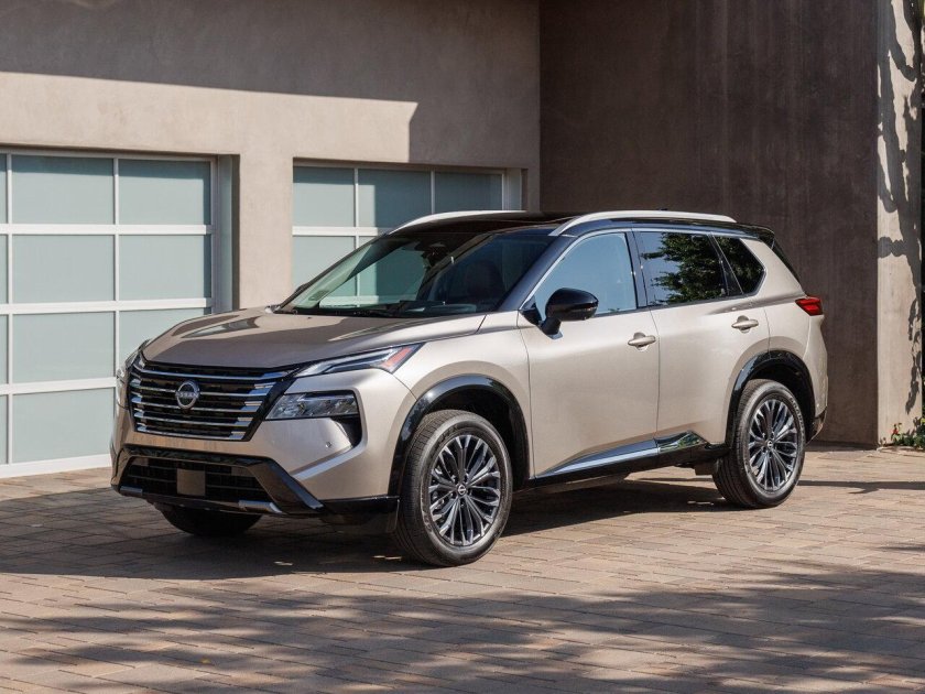 Ниссан Рог спорт 2020