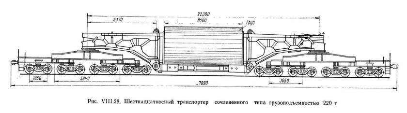 Транспортёр сочлененного типа ТСЧ 500