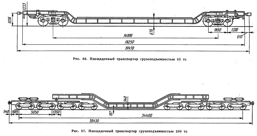 16 осный транспортер площадочного типа