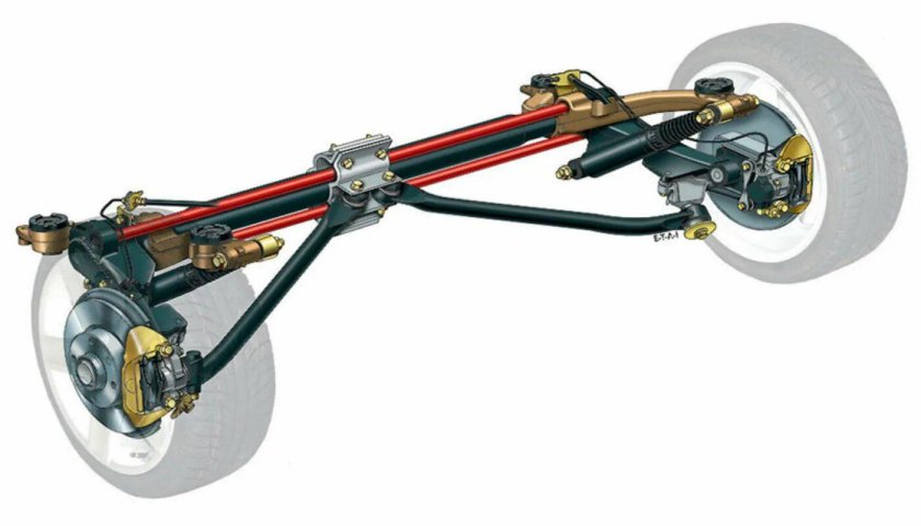 Peugeot 206 подвеска