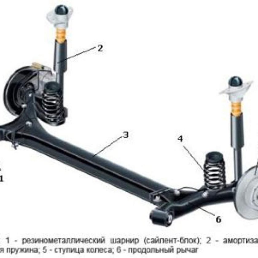 Задняя подвеска полузависимая, торсионная балка