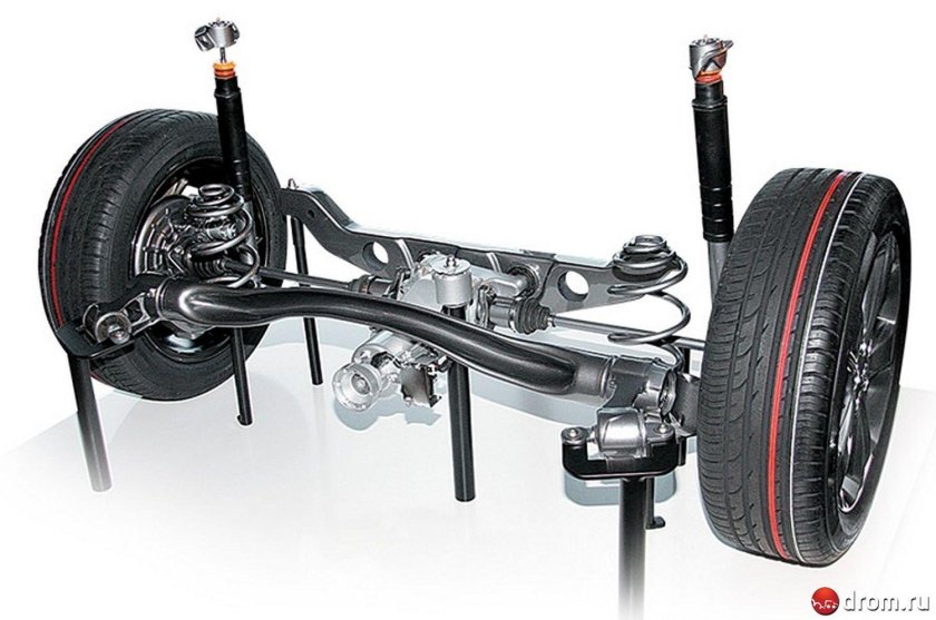 Опель Мокка задняя подвеска