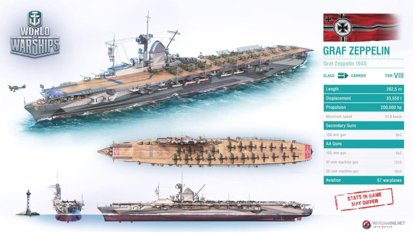 Авианосец Германии Граф Цеппелин