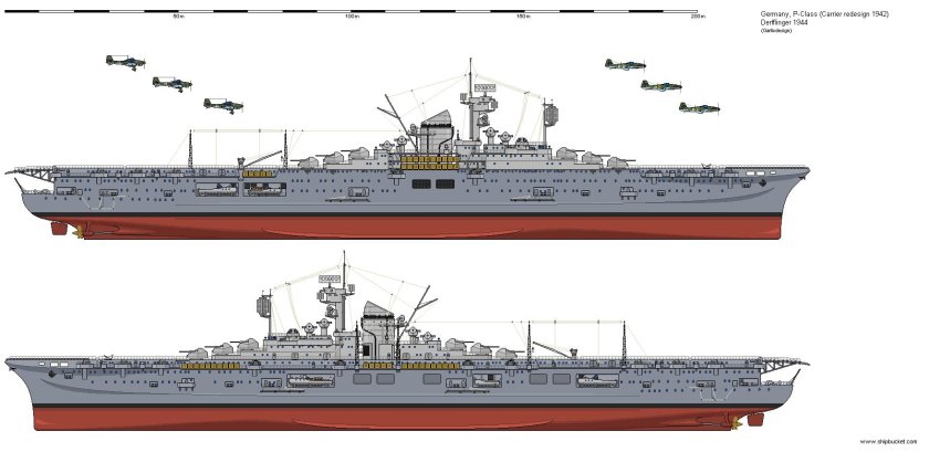 Японские авианосцы