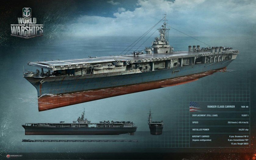 Авианосец лексингтон world of warships