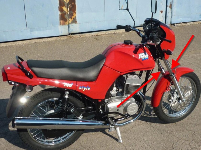 Мотоцикл ява 638