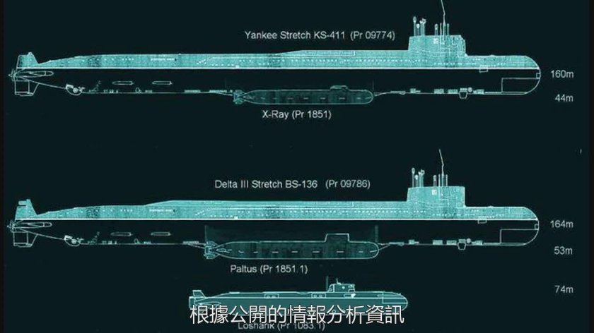Атомная глубоководная станция АС-31 Лошарик