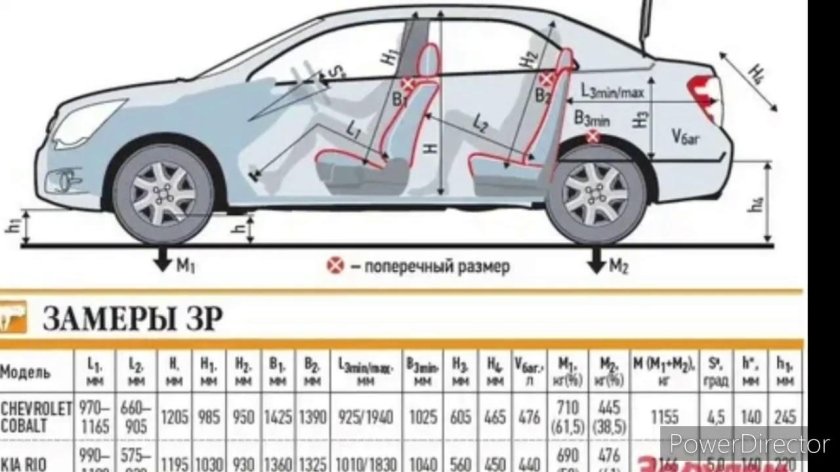 Габариты Шевроле кобальт седан 2013