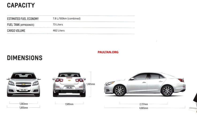 Chevrolet Malibu габариты