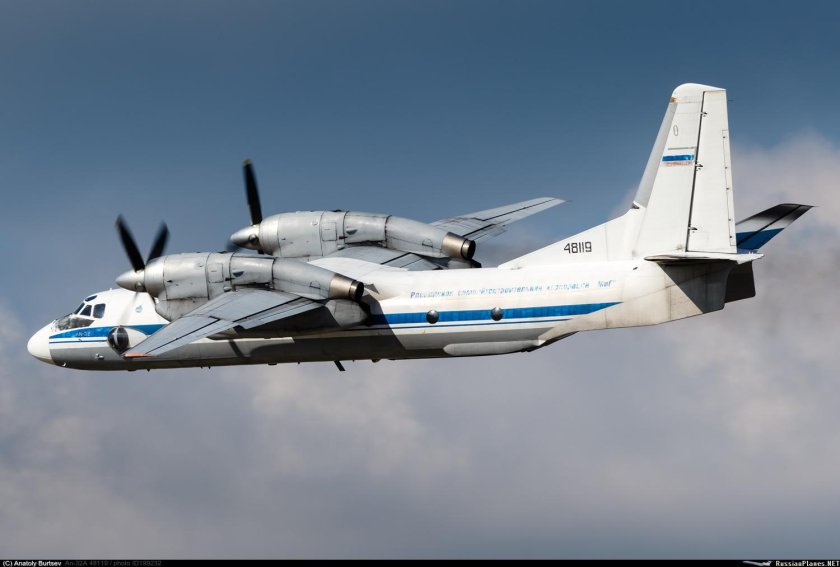 АН-32 РСК миг