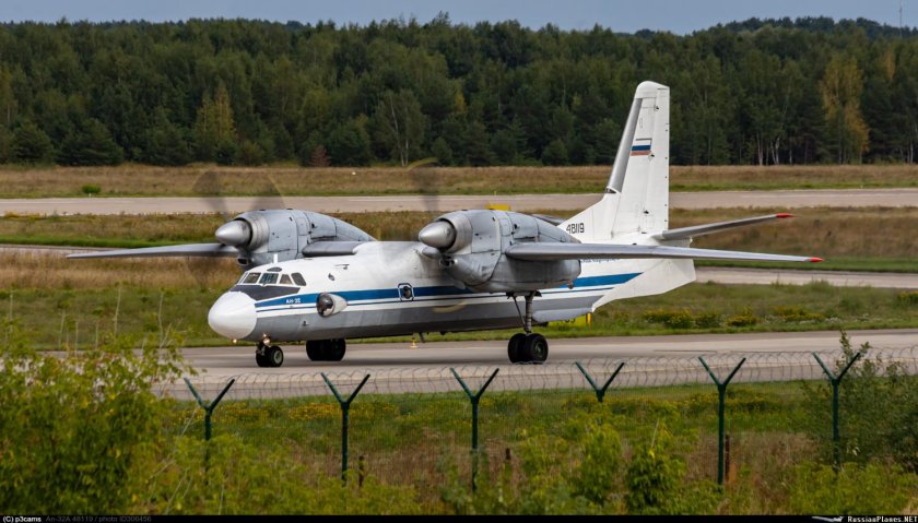 Самолеты Антонова