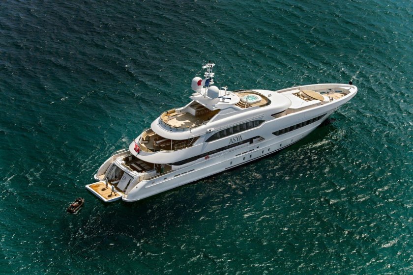 Яхта Heesen Triton