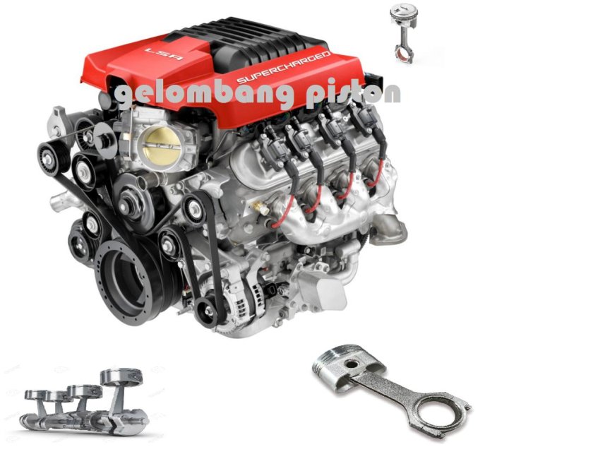 Двигатель авто