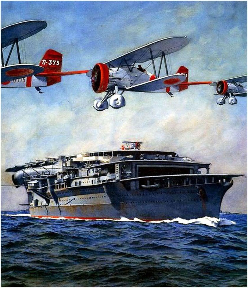 Авианосец Акаги вторая мировая