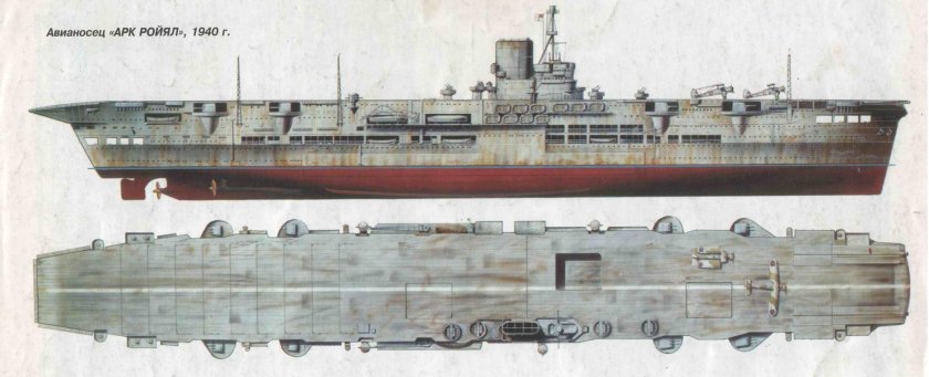 Авианосец АРК Ройал 1940
