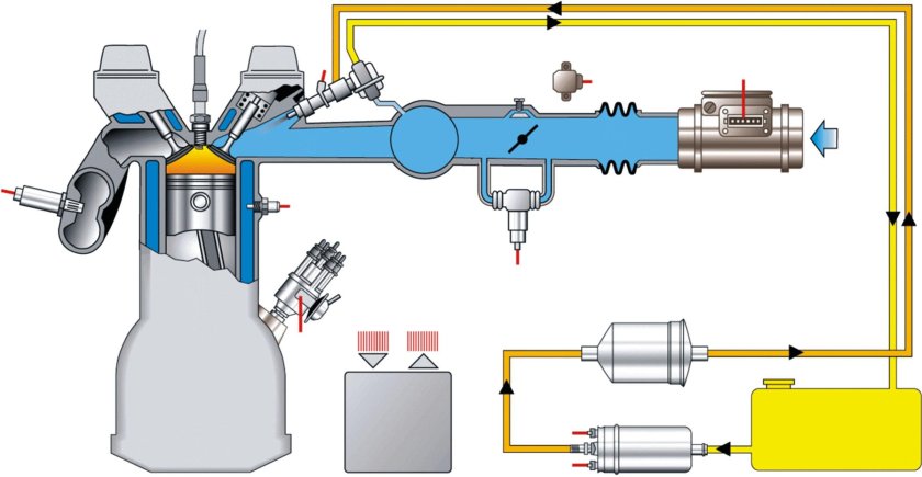 Электронная система впрыска топлива l-Jetronic