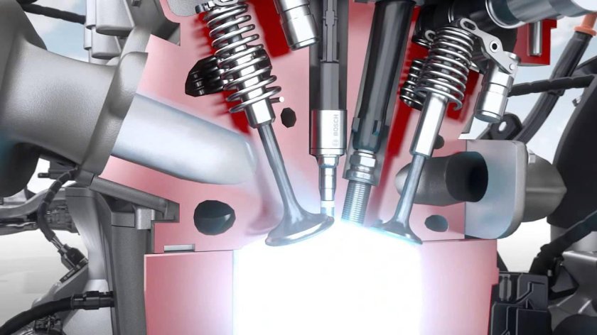 Непосредственный впрыск