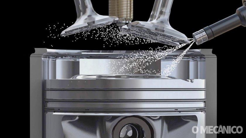 Gasoline direct injection