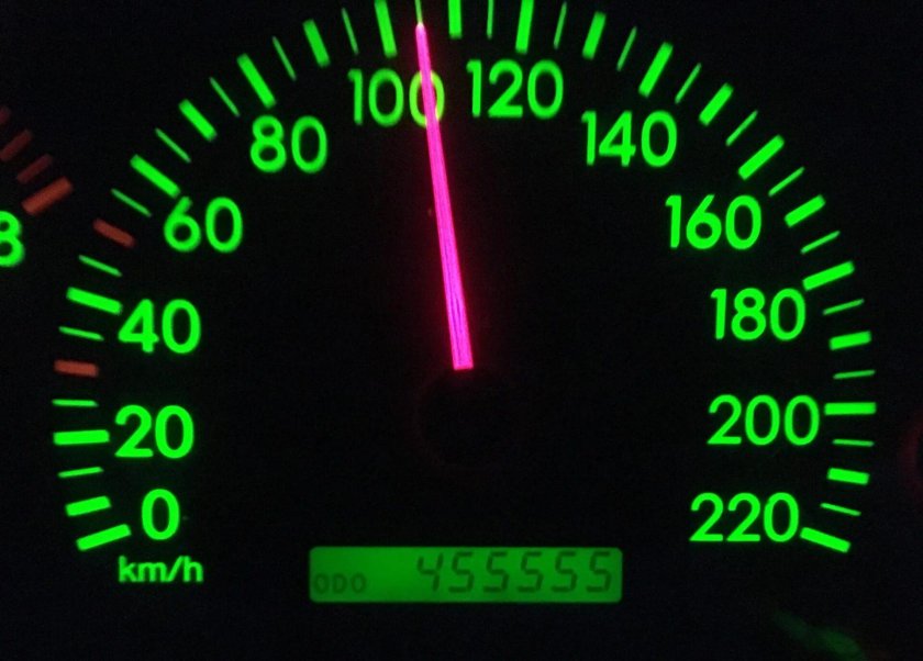 Спидометр машины