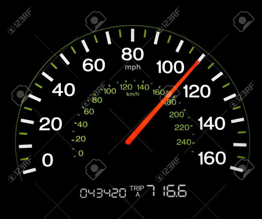 120 миль на спидометре
