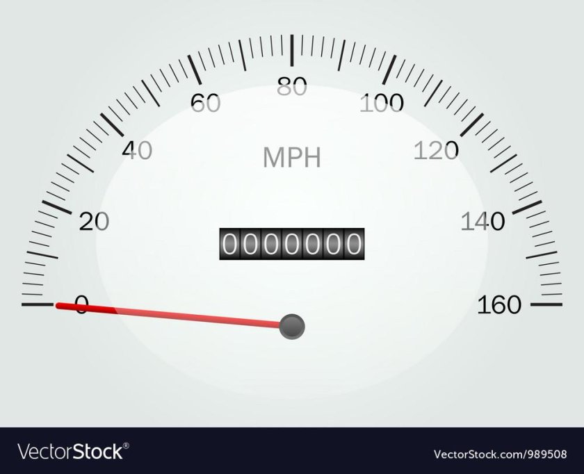 Шкала спидометра автомобиля