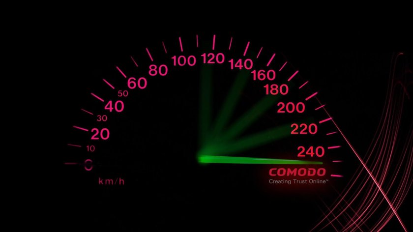 Спидометр картинка