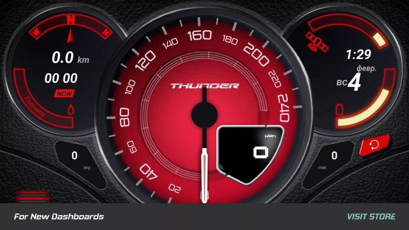 Спидометры автомобильные