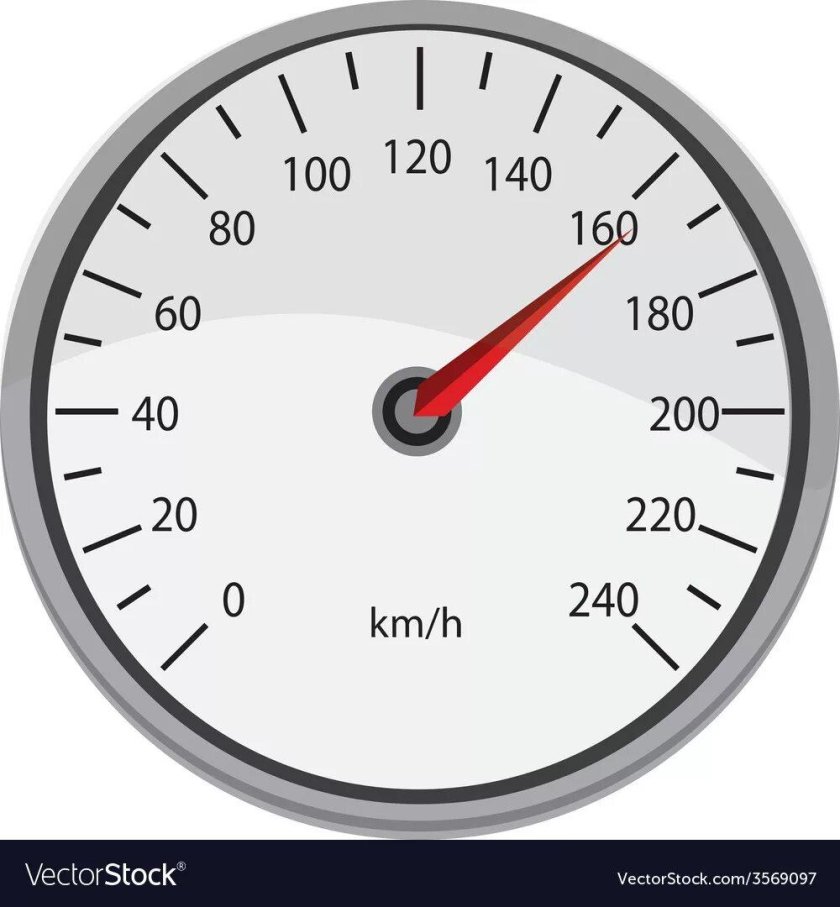 Спидометр машины вектор