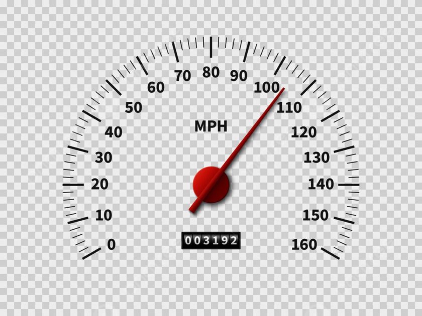 Шкала спидометра