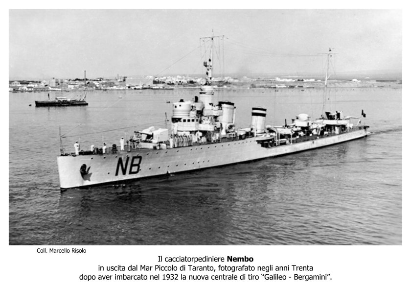 Эсминцы Италии