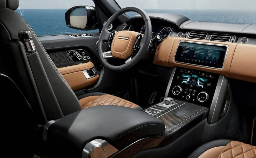 Ленд Ровер Рендж Ровер 2021