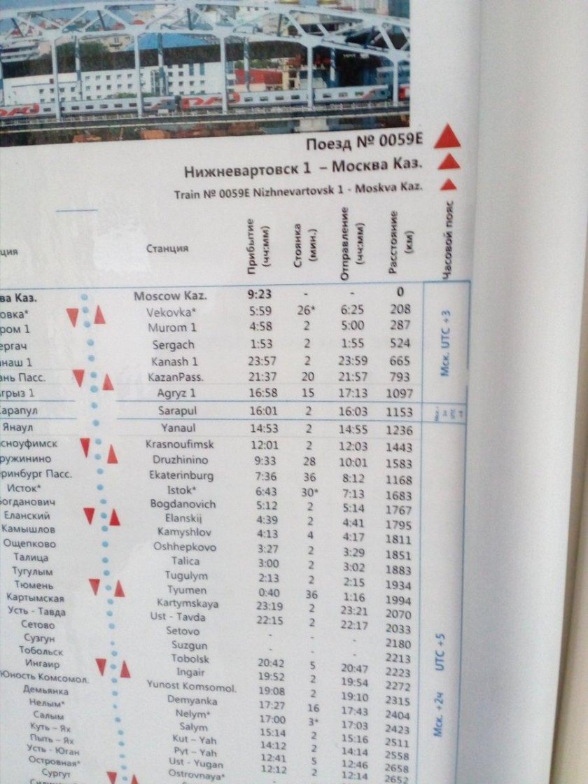 Расписание остановок поезда