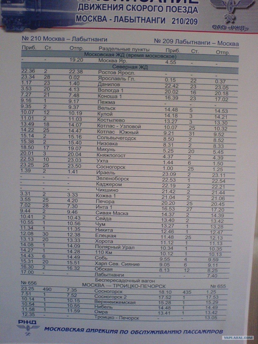 Расписание поезда Воркута Москва