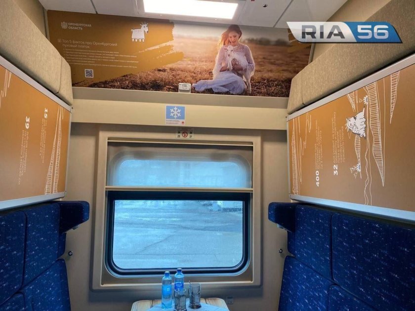 Купе в поезде