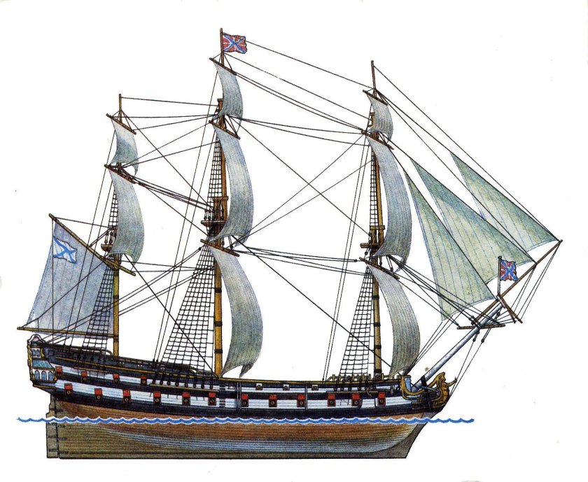 Линейный корабль трех иерархов