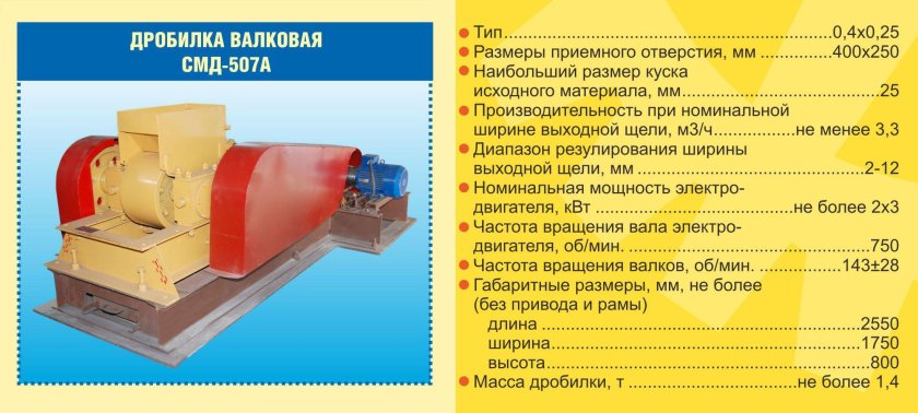 Валковая дробилка СМД 507